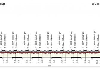 giro-2018-etapa21.