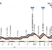 giro-2018-etapa5
