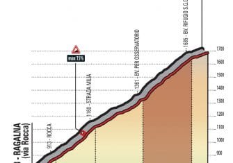 giro-2018-etapa6-etna