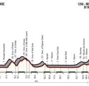 giro-2018-etapa8