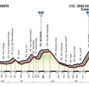 giro-2018-etapa9