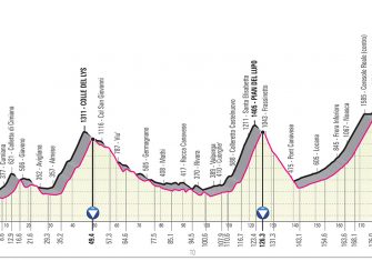 giro-2019-etapa13