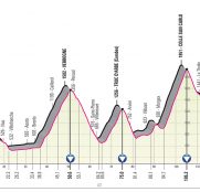 giro-2019-etapa14