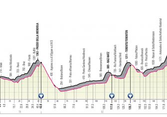 giro-2019-etapa17