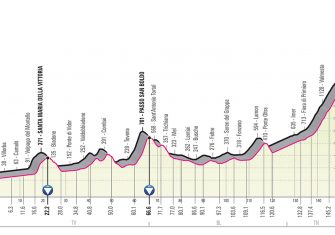 giro-2019-etapa19