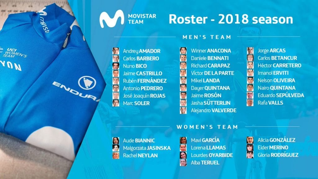 movistar-team-2018-plantillas