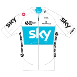 TEAMSKY