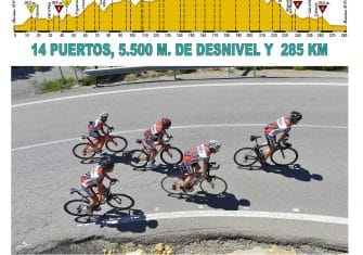 desafio-titanico-2018-2