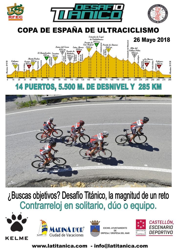 desafio-titanico-2018-2