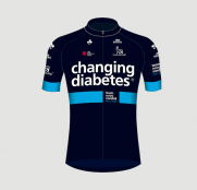 maillot-novo-nordisk