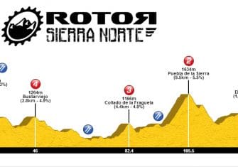 La marcha Sierra Norte abre inscripciones