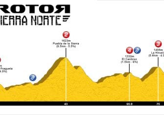 La marcha Sierra Norte abre inscripciones