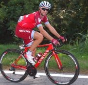 vicioso-katusha-10-2017