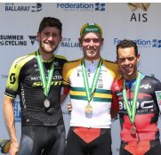 Rohan-dennis-bmc-durbridge-porte-campeonato-australia-cri-2018