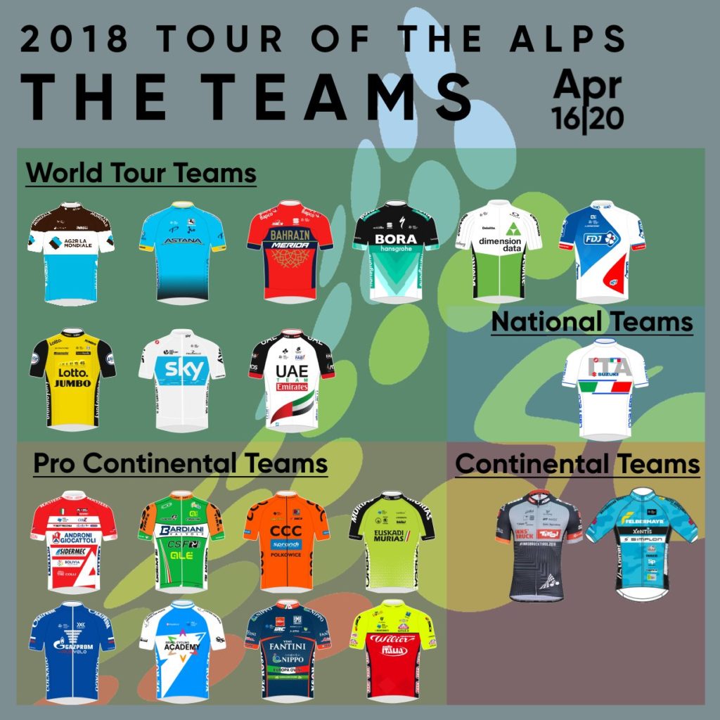 invitados-tour-alps