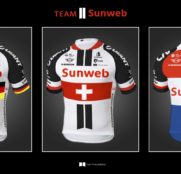 maillots-sunweb