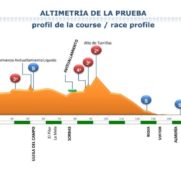 perfil-clasica-almeria