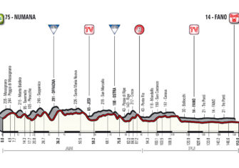 Un «recorrido clásico» para la Tirreno-Adriatico 2018