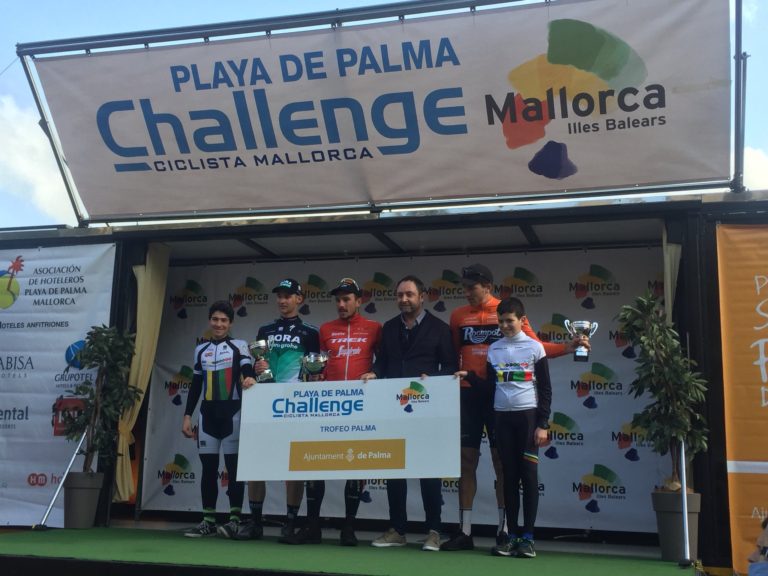 La Challenge de Mallorca 2019, del 31 de enero al 3 de febrero