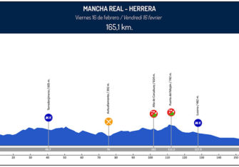 vuelta-andalucia-2018-3ª-etapa