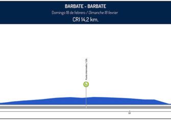 vuelta-andalucia-2018-5ª-etapa