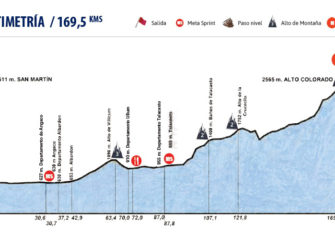 vuelta-san-juan-2018-alto-colorado-4
