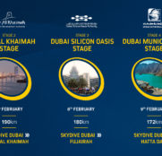 Duelo de velocistas en el Dubai Tour (Previa y dorsales)