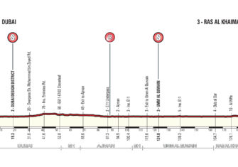 Duelo de velocistas en el Dubai Tour (Previa y dorsales)