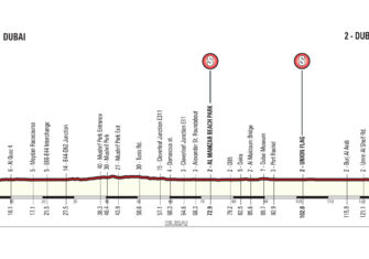 Duelo de velocistas en el Dubai Tour (Previa y dorsales)