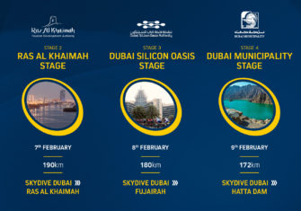 Duelo de velocistas en el Dubai Tour (Previa y dorsales)