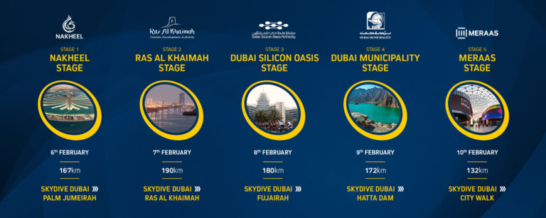 Dubai Tour