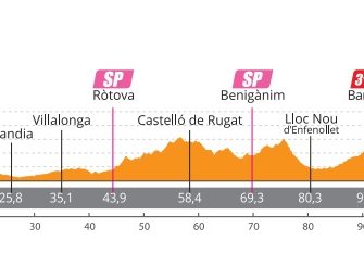 setmana-valenciana-etapa1