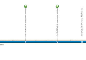 El Amgen Tour de California 2018 revela su recorrido (vídeo y perfiles)