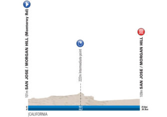 El Amgen Tour de California 2018 revela su recorrido (vídeo y perfiles)