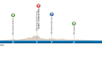 El Amgen Tour de California 2018 revela su recorrido (vídeo y perfiles)