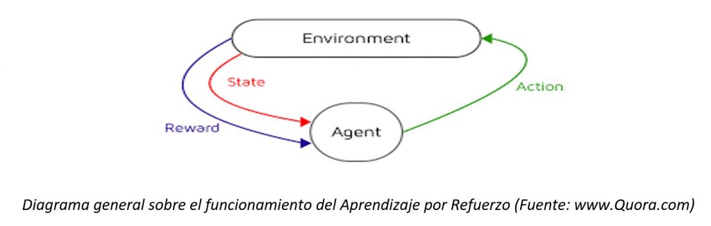 inteligencia-artificial-big-data-ciclismo-2