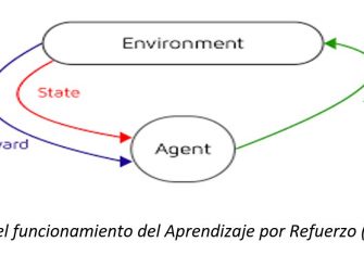 inteligencia-artificial-big-data-ciclismo-2