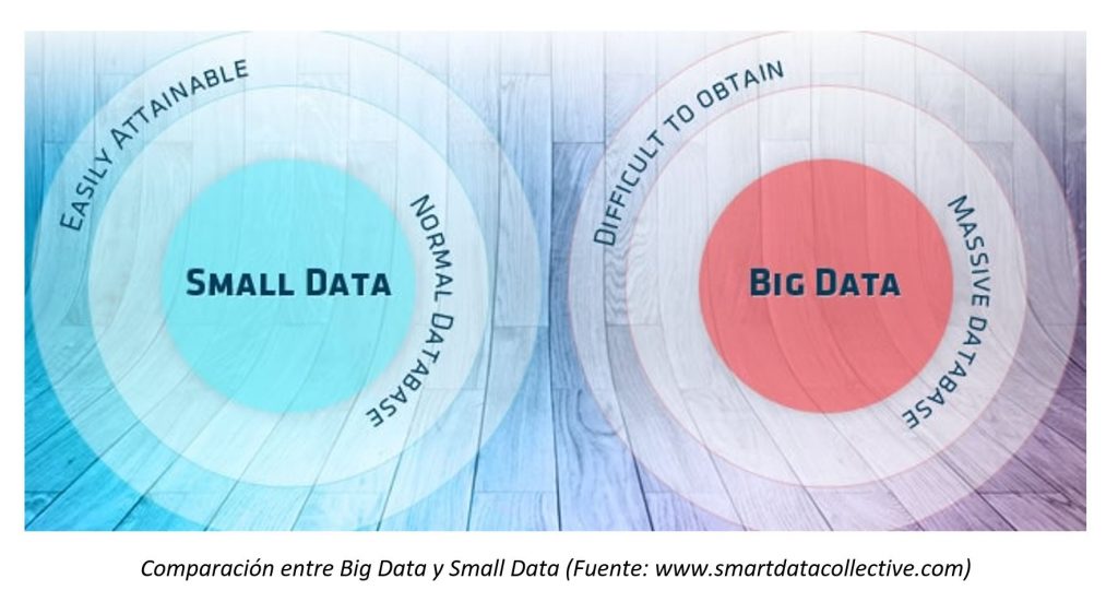 inteligencia-artificial-big-data-ciclismo-4