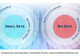 inteligencia-artificial-big-data-ciclismo-4