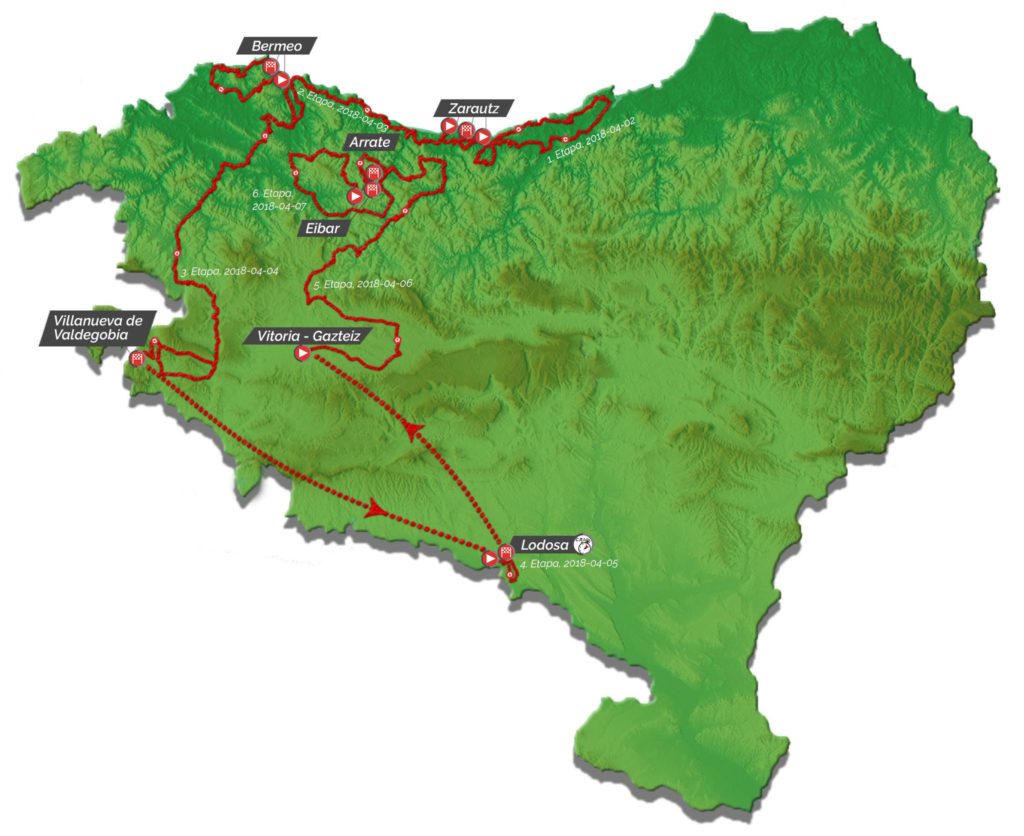 itzulia-2018-mapa-completo