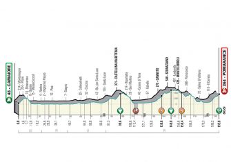 Tirreno-Adriatico: El ‘Tridente’ regresa a los orígenes (Previa)