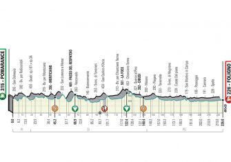 Tirreno-Adriatico: El ‘Tridente’ regresa a los orígenes (Previa)
