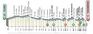 tirreno-adriatico-2019-etapa4