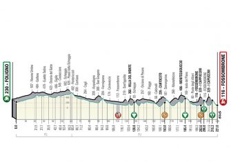 Tirreno-Adriatico: El ‘Tridente’ regresa a los orígenes (Previa)