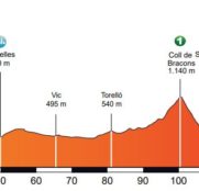volta-catalunya-2018-etapa-3