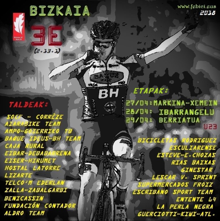 vuelta-bizkaia-sub23