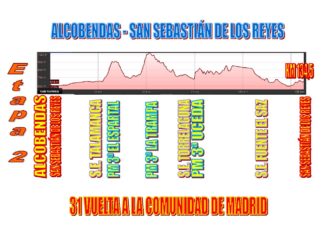 vuelta-madrid-2018-etapa1