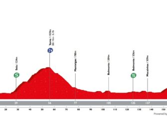 Caja Rural-RGA y Burgos-BH buscan estrenarse en el GP Beiras (Dorsales)