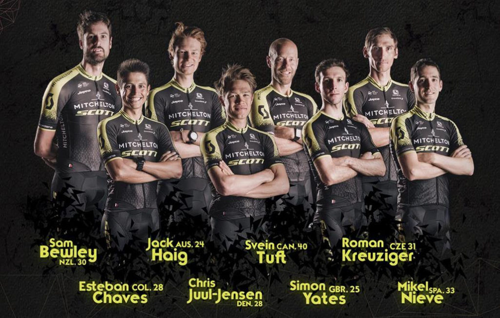 mitchelton-scott