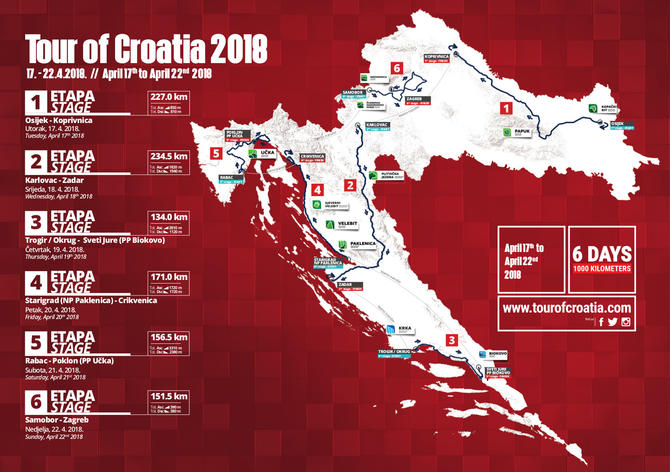 tour-croacia-2018